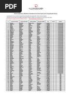 Lista de Aspirantes Monitores Aptos para Capacitacion Virtual