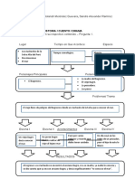 Ficha para Analizar Un Cuento