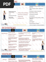 Arquitectura de Los LMS CMS LCMS PDF