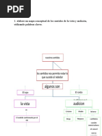 Taller de Biologia