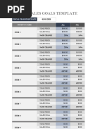 Yearly Sales Goals Template: Fiscal Year Start Date Product Name