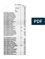 BD1 LABORATOR 22mai2019 CC