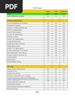 Seo Packages: Silver Gold Platinum Price $250 $300 $350 Initial Website Analysis Onpage Optimization Seo Packages