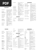 ESX Cheat Sheet