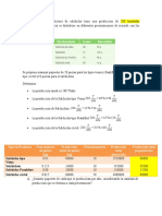 Ejercicio - 28 Cap 4 Balance de Materia