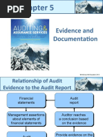 Evidence and Documentation: © Mcgraw-Hill Education 2014