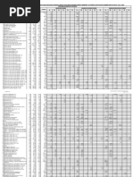 Calendario de Adquisiciones de Materiales