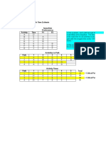 Example 3.1 - Single Time Estimate: Immediate Predecessors