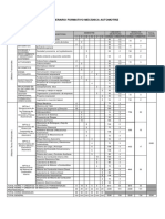 Itinerario Mecanica Automotriz PDF