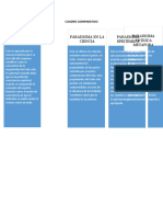 Cuadro Comparativo