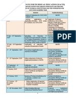 National Council For Technical Education (Nacte)