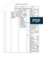 Contoh Implementasi Dan Evaluasi