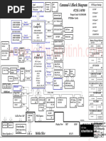 Intel Cantiga-GS: PCB Layer Stackup Penryn LV/ULV SFF Intel Processor