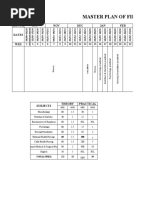 First Year PBBSC Master Rotation Plan by Delphy