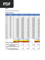 Assignment E4 18MBE035