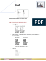 L'Imparfait Exercice Grammatical Guide Grammatical