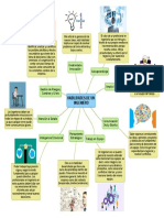 Habilidades de Un Ingeniero PDF