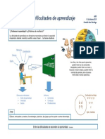 x005 - Dificultades de Aprendizaje