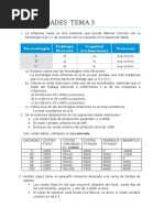 Actividades Extra Tema 