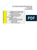 Ejercicio de Inventarios 3-6 Milton Inagán