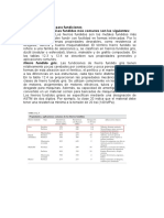 Aleaciones Ferrosas para Fundiciones