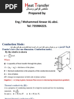 ملخص الهيت PDF