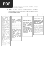 Tarea 2 Ética Profesional