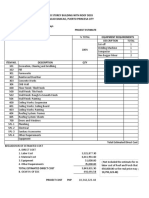 Bill of Quantities