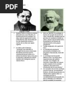 Deas y Fundamentos Sociológicos de Augusto Comte y Karl Marx