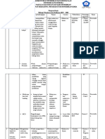 Program Kerja Bidang