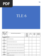 Essential Competencies in TLE 6