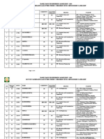 Tamil Nadu Engineering Admission - 2019 List of Candidates Allotted Under Children of Ex-Servicemen Category