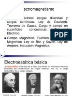 TEMA 1 Electromagnetismo