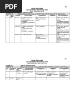 Hazop Worksheet Hazard Identification Study Work