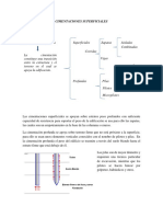 Generalidades y Cimentaciones - Superficiales