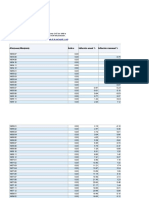 1.2.5.IPC Serie Variaciones