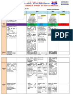 Planificador Semanal de Aprendo en Casa 6to Grado 2020