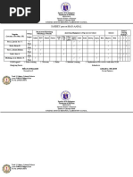 Sarbey para Sa Mag-Aaral: Arsenio Santos Memorial Elementary School