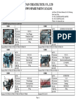 Createk Catalog of Sinotruk Parts