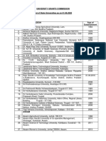 University Grants Commission List of State Universities As On 01.06.2020