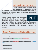 Meaning of National Income