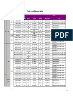 Flash Cross Reference Guide