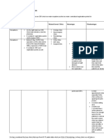 Centralized Registration Proposal of OPD West