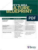 Culture Blueprint PDF