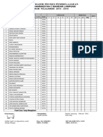 Absen Siswa Februari 2016