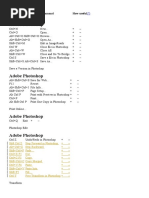 Adobe Photoshop: Shortcut Command How Useful