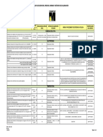 Normas de Referencias para Calibración de Instrumentos