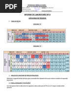 INFORME DE LABORATORIO #6 Capacidad de Proceso