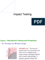 Impact Testing