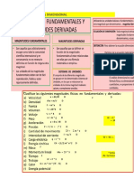 Práctica 7 - Análisis Dimensional